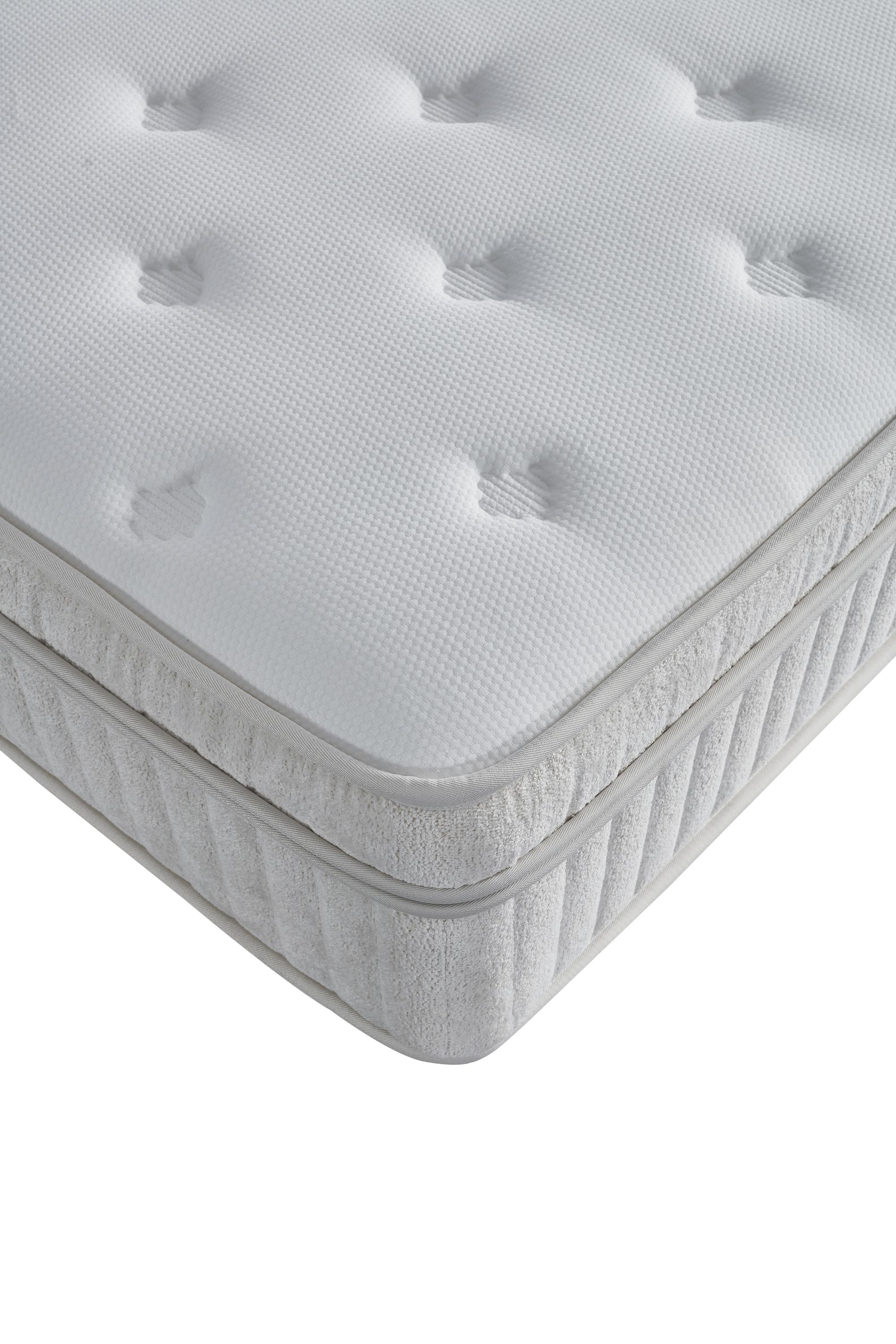 TwinBedd Matratze: Nahaufnahme zeigt die luxuriöse Schichtung einer trendigen, Hightech-Matratze von SkyHome24.de für Boxspringbetten, bekannt für preisgünstige, OEKO-TEX zertifizierte Qualität.