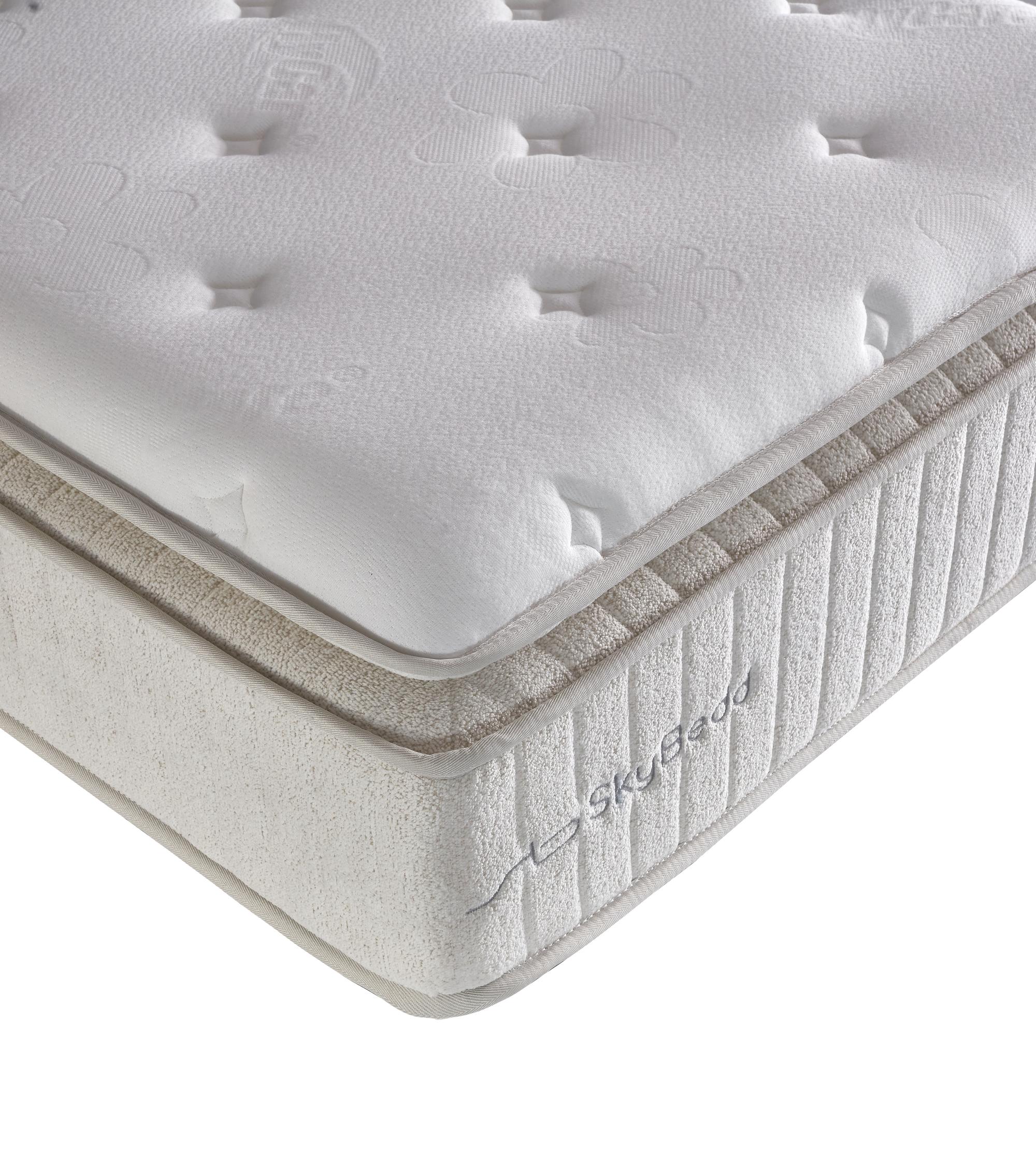 BridaBedd Matratze, ein Highlight von SkyHome24.de, bietet mit ihrer Schichtung und stilvollem Design eine harmonische Ergänzung zu günstigen Boxspringbetten für ungestörten Schlaf.