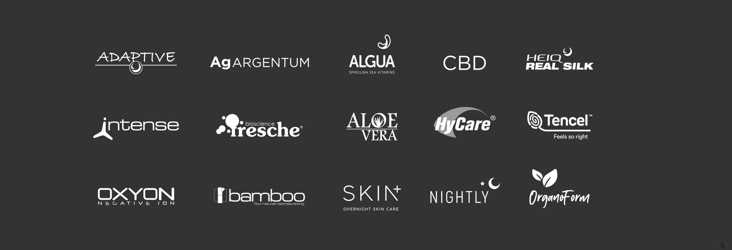 SkyHome24.de Referenzen