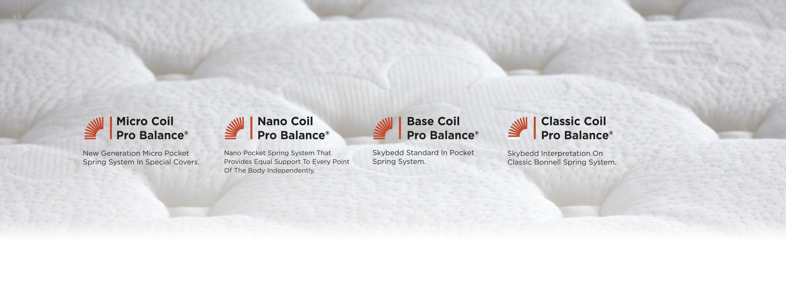 SkyHome24.de Coil